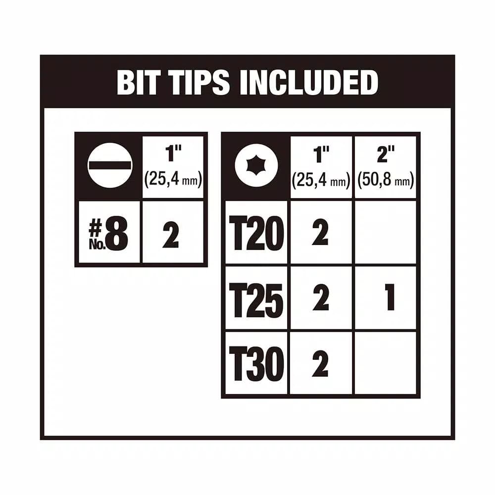 DEWALT MAXFIT 35-Piece Impact Rated Screwdriver Bit Set