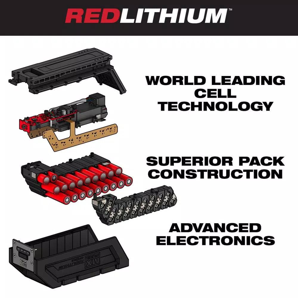 Milwaukee MX FUEL REDLITHIUM CP203 Lithium-Ion Battery Pack