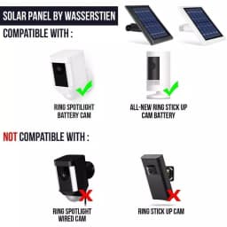 Wasserstein Solar Panel for Ring Spotlight Cam & Stick Up Cam Battery, 2-Pack, Black thumbnail 6