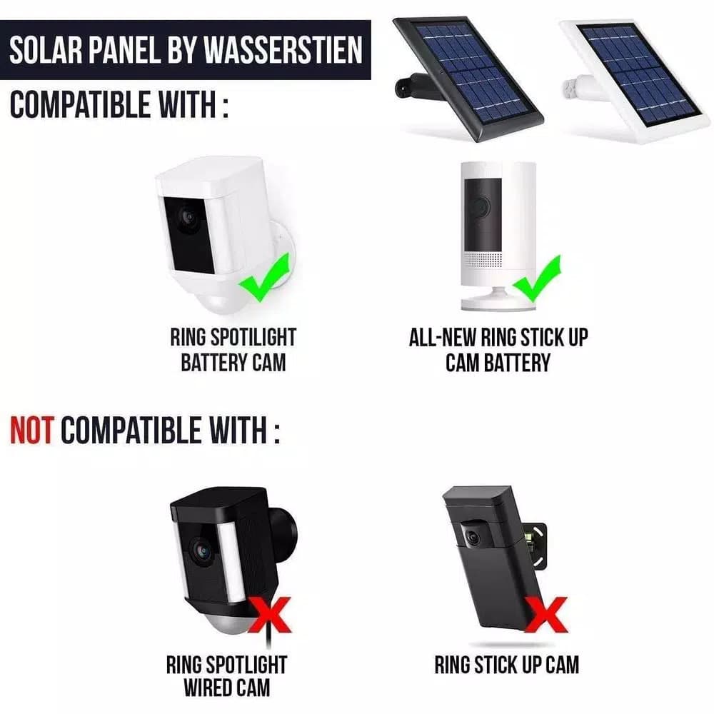 Wasserstein Solar Panel for Ring Spotlight Cam & Stick Up Cam Battery, 2-Pack, Black