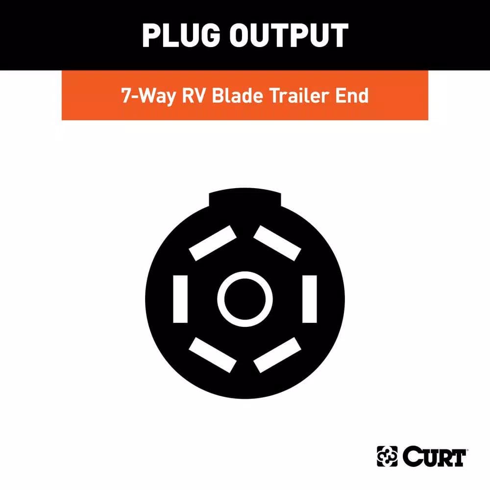 CURT 7-Way RV Blade Connector Plug, Trailer Side, Black Plastic