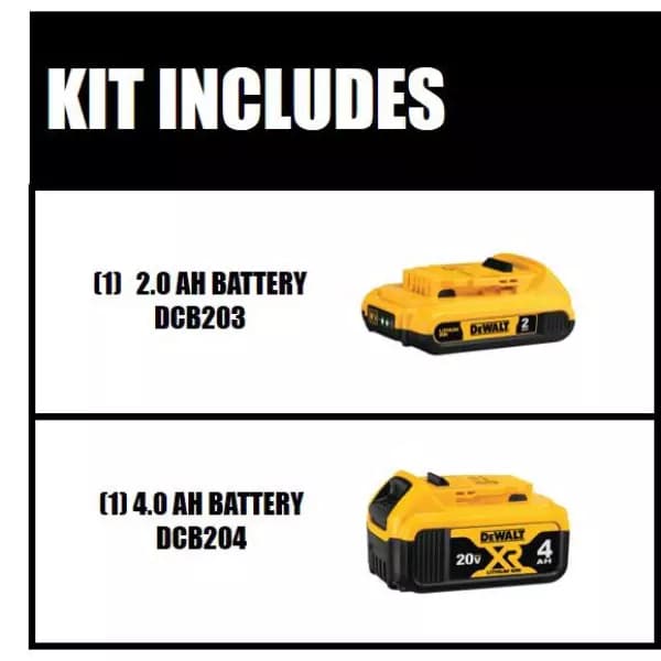 DEWALT 20V MAX Lithium-Ion Battery Combo Pack - 2.0 Ah and 4.0 Ah XR Batteries