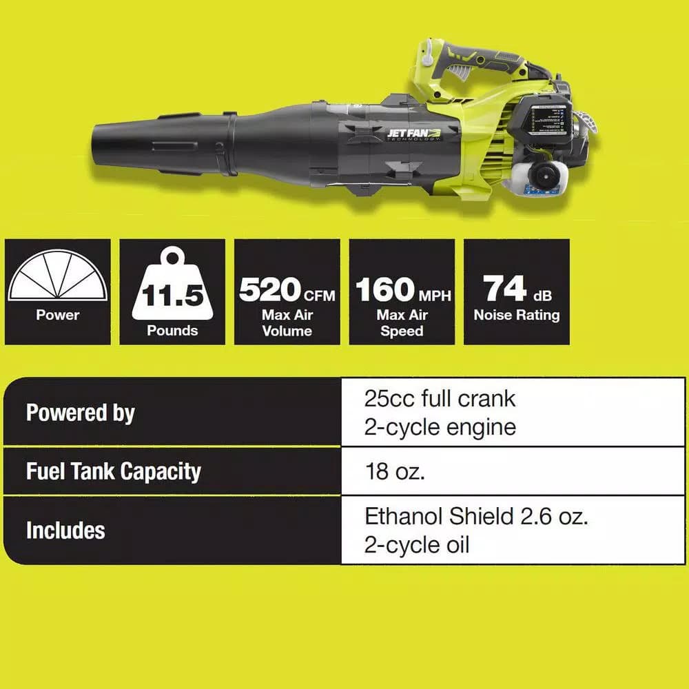 RYOBI 25cc Gas Jet Fan Handheld Blower, 520 CFM, 160 MPH