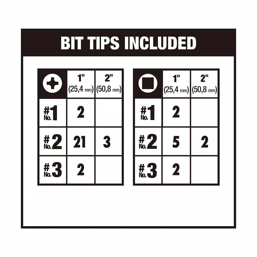 DEWALT MAXFIT 60-Piece Screwdriver Bit Set with Magnetic Screw Lock System