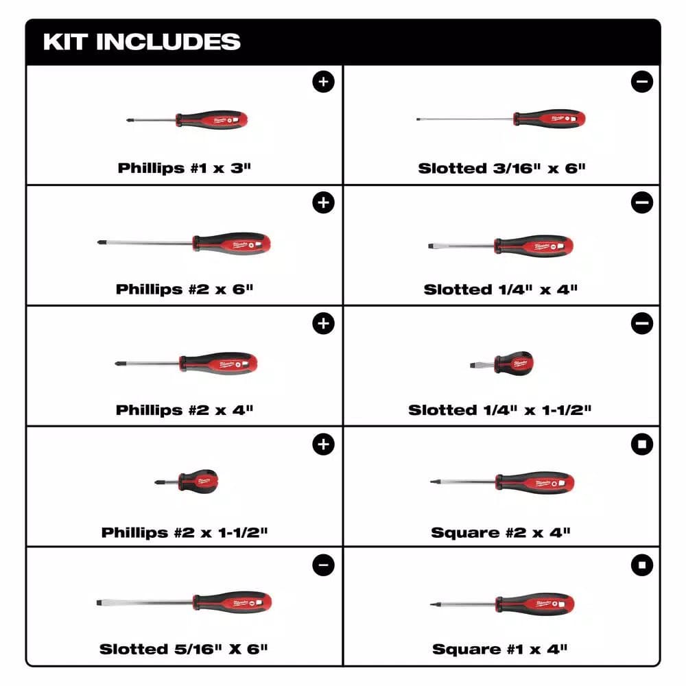 Milwaukee 10-Piece Screwdriver Set with Hardened Tips and Tri-Lobe Handles