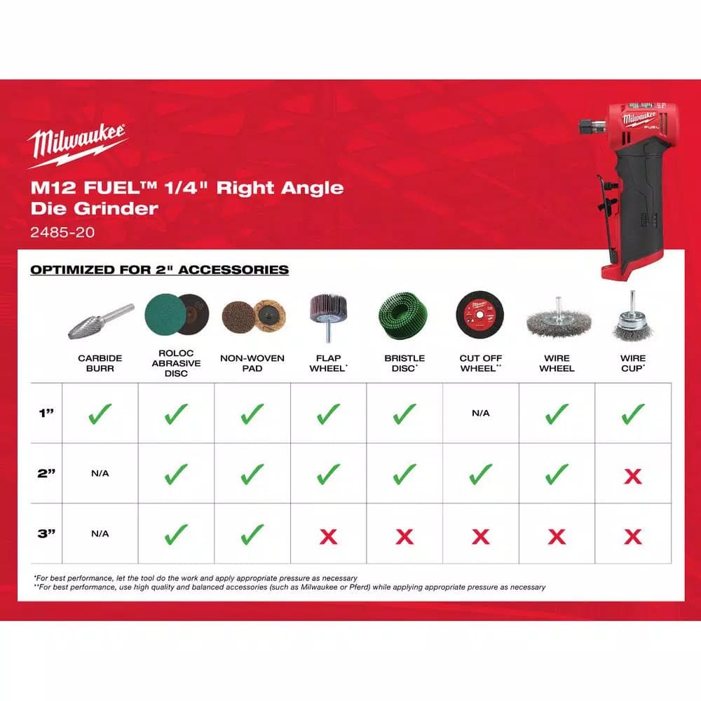 Milwaukee M12 FUEL 1/4 in. Right Angle and Straight Die Grinder Kit, Brushless Cordless