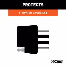 CURT 5-Way Flat Connector Dust Cover for Vehicle Side thumbnail 6