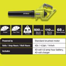 RYOBI 40V MAX Cordless Jet Fan Leaf Blower Kit, 500 CFM, 110 MPH, with 4 Ah Battery and Charger thumbnail 3