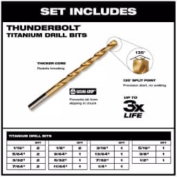 Milwaukee 20-Piece Titanium Coated Twist Drill Bit Set thumbnail 3
