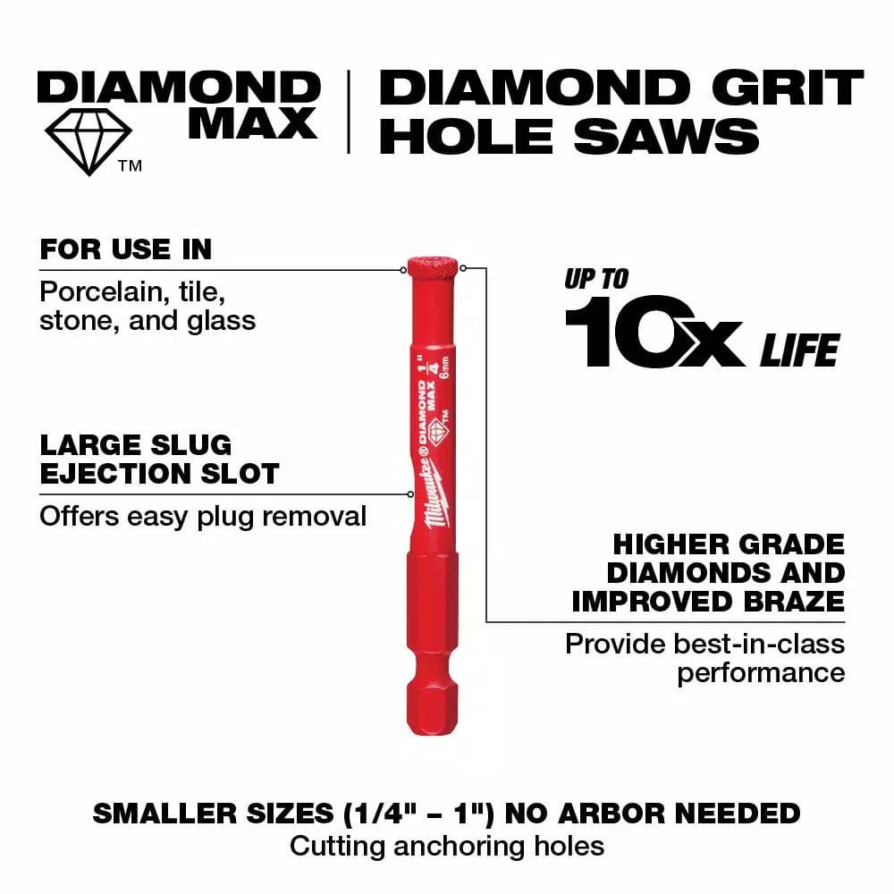 Milwaukee 3/4 in. Diamond Plus Hole Saw with 1/4 in. Hex Shank