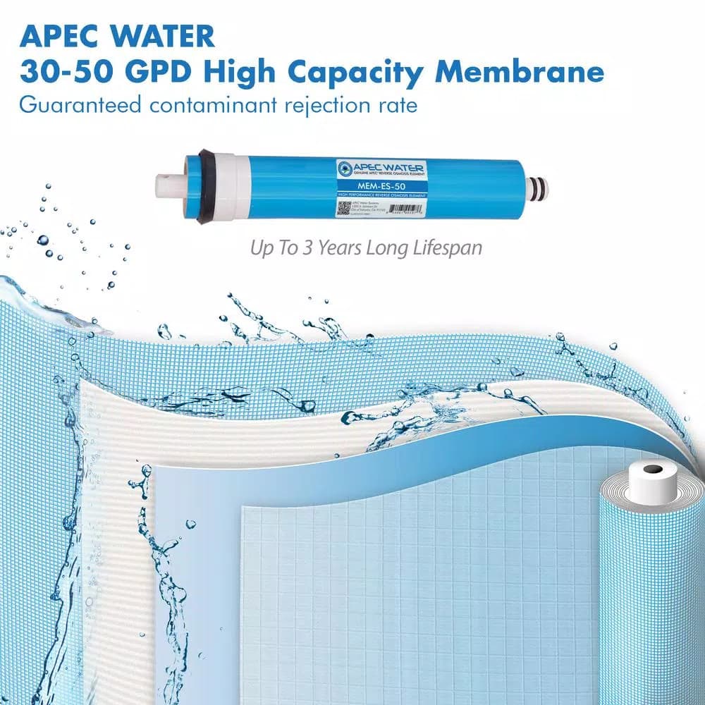 APEC Water Systems ESSENCE 50 GPD Reverse Osmosis Membrane Replacement Filter for ROES-50
