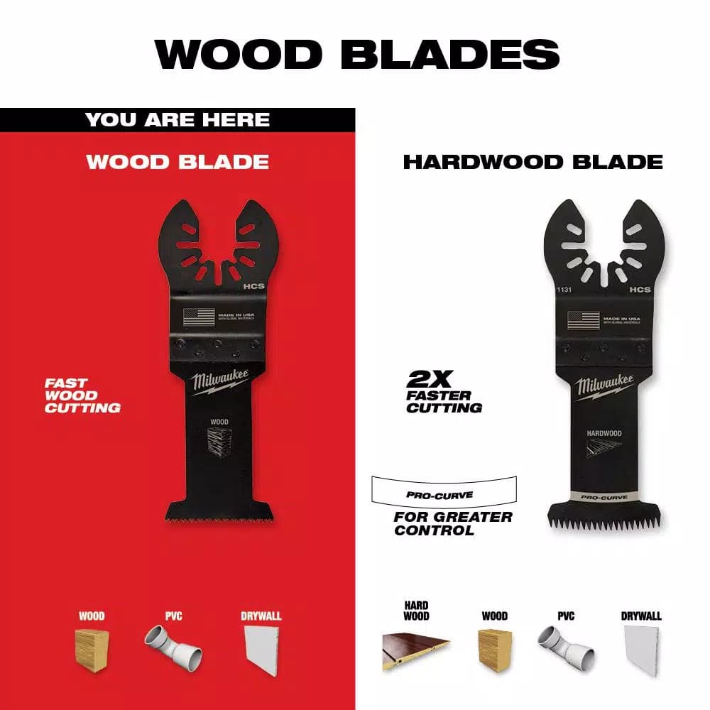 Milwaukee OPEN-LOK 5-Piece Oscillating Multi-Tool Blade Variety Pack
