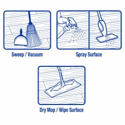 Zep Hardwood and Laminate Floor Cleaner, 1 Gallon, Ready to Use thumbnail 6