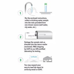Safe Home Premium Water Test Kit - 50 Contaminants Lab Tested Results thumbnail 3