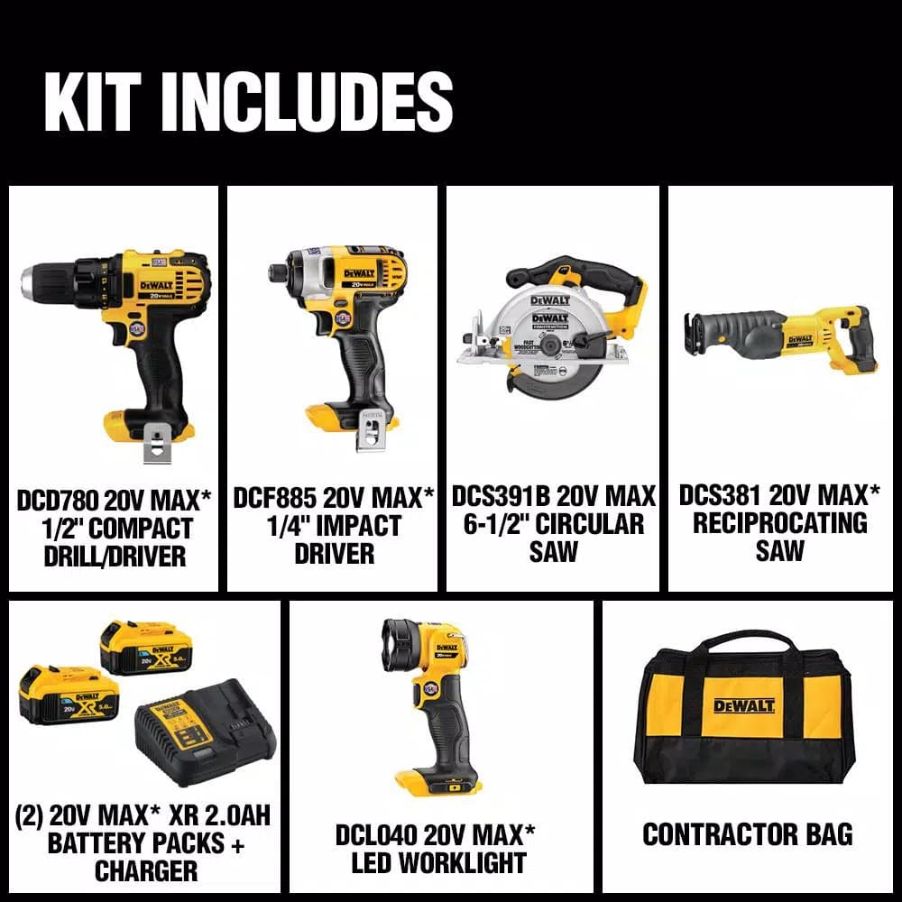 DEWALT 20V MAX Cordless 5-Tool Combo Kit with (2) 2.0 Ah Batteries & Charger