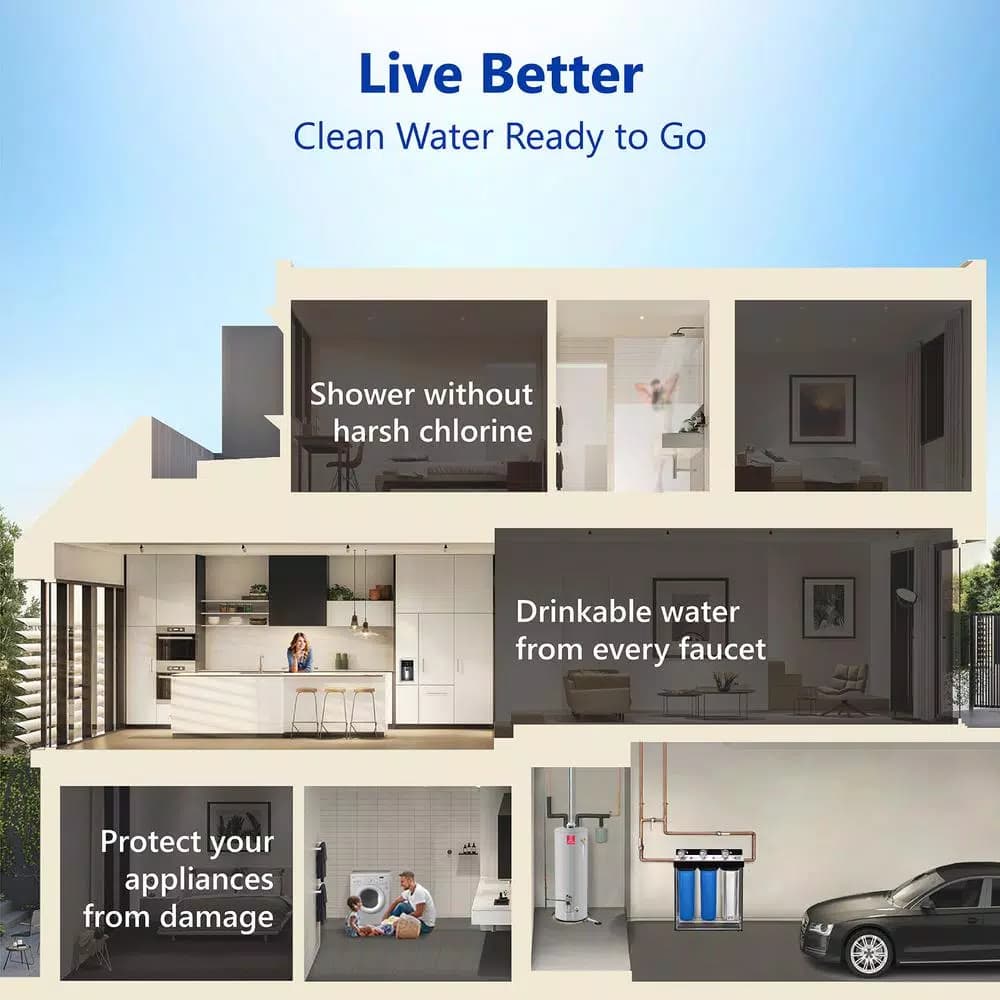 Express Water 3-Stage Whole House Water Filtration System - SED, Carbon, & Coconut Shell Carbon