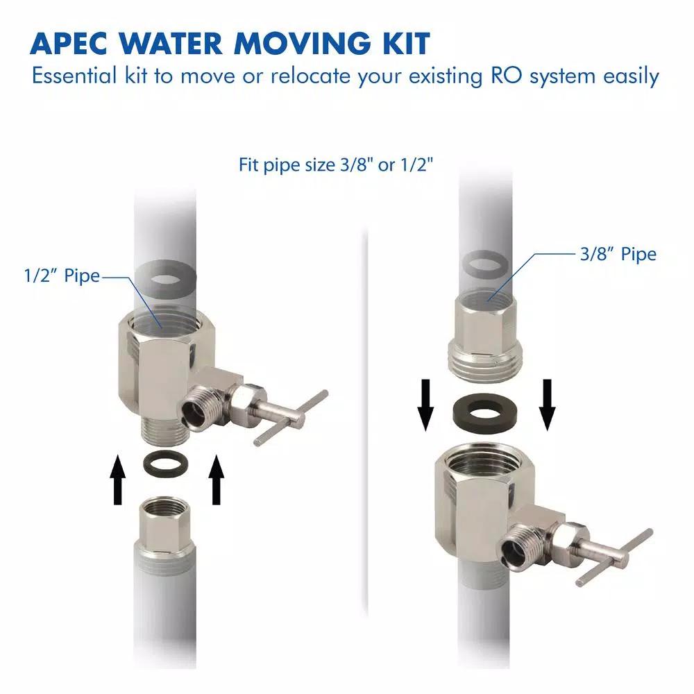 APEC Water Systems APEC Water MOVEKIT RO System Relocation Kit with Feed Water Adapter and Drain Saddle Valve
