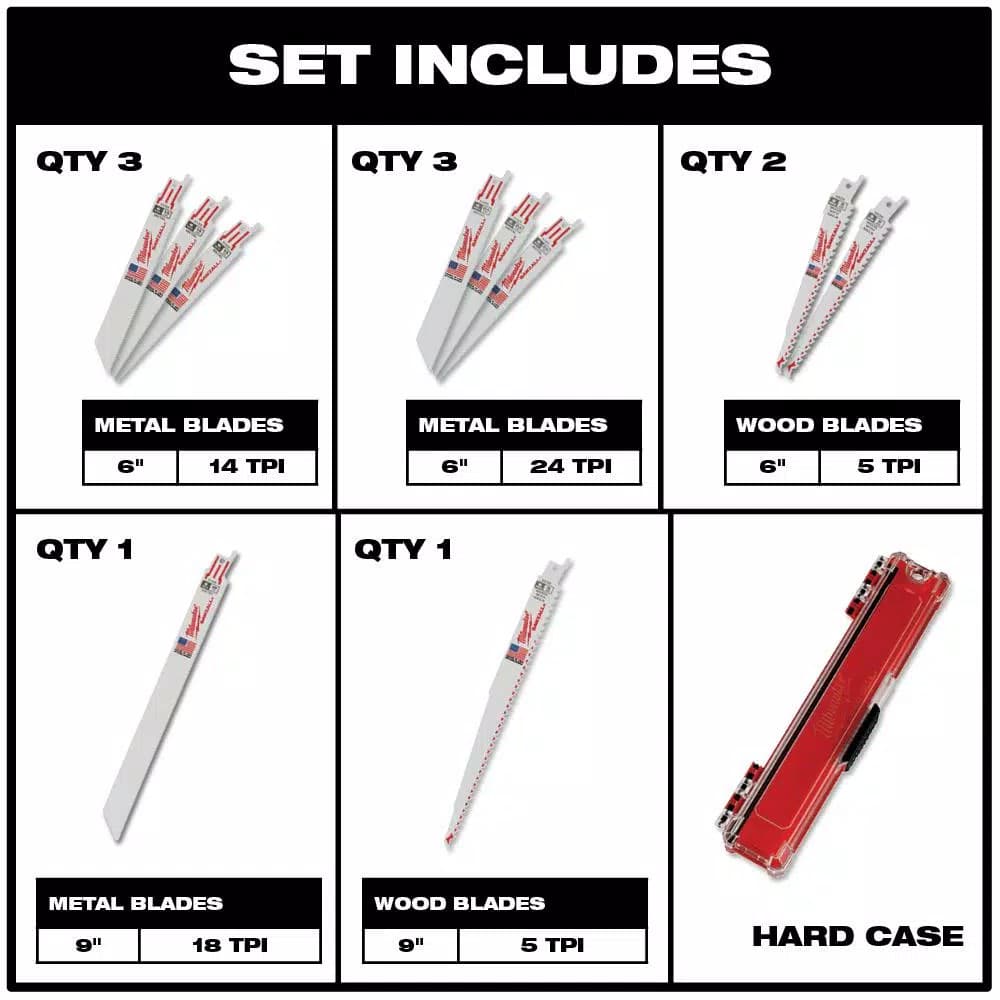Milwaukee SAWZALL Bi-Metal Reciprocating Saw Blade Set, 10-Piece
