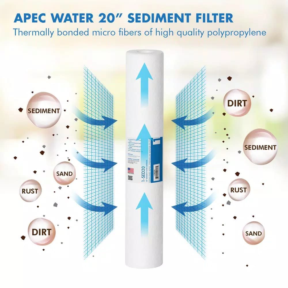 APEC Water Systems APEC 5 Micron High Capacity Sediment Pre-Filter, 20 in. x 2.5 in. Commercial Grade