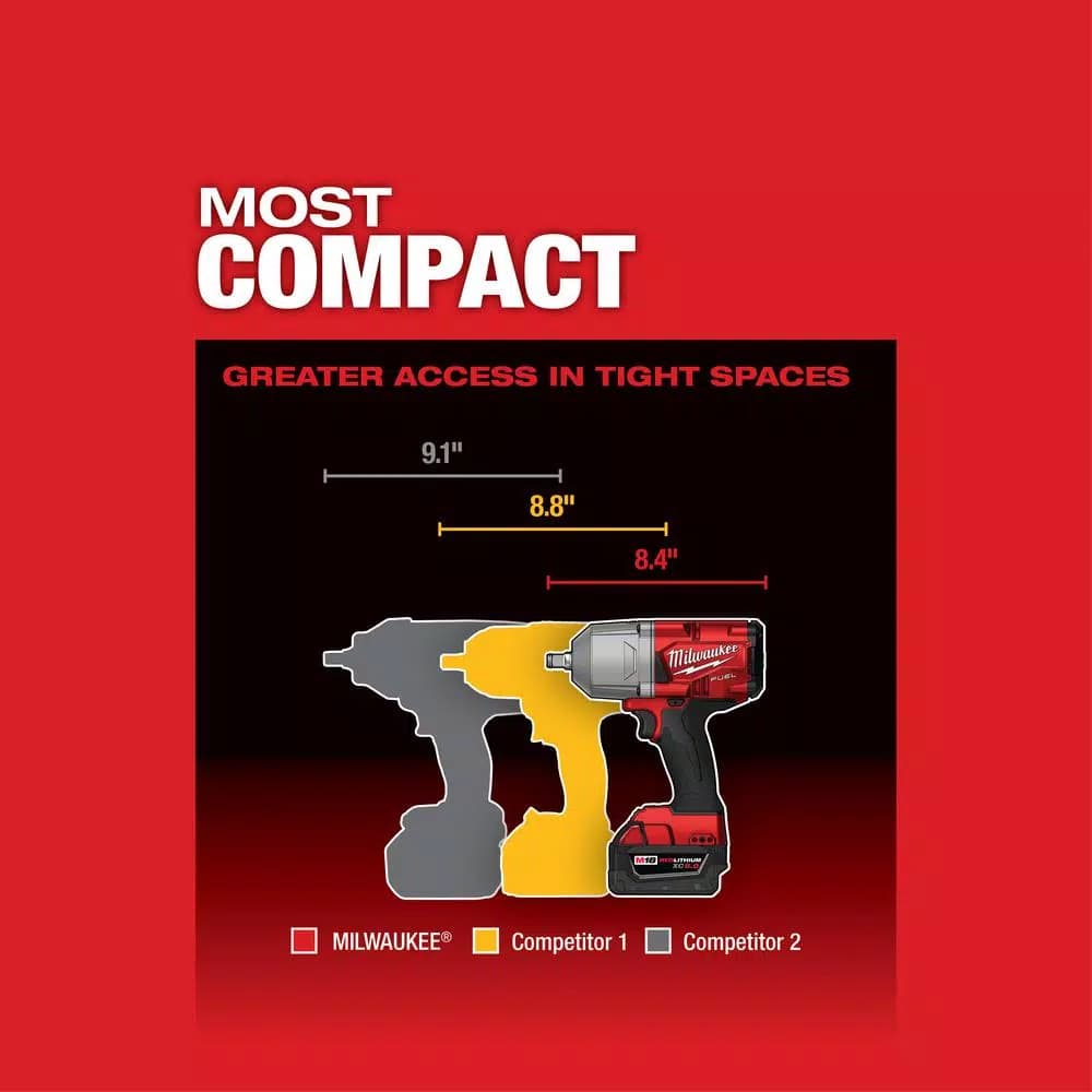 Milwaukee M18 FUEL 1/2 in. High Torque Impact Wrench & M18 Grease Gun Combo Kit