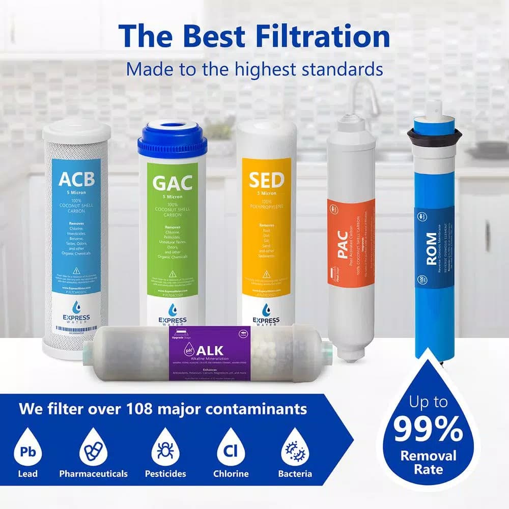 Express Water 6-Month Alkaline Reverse Osmosis Replacement Filter Set - 6 Filters with 100 GPD RO Membrane