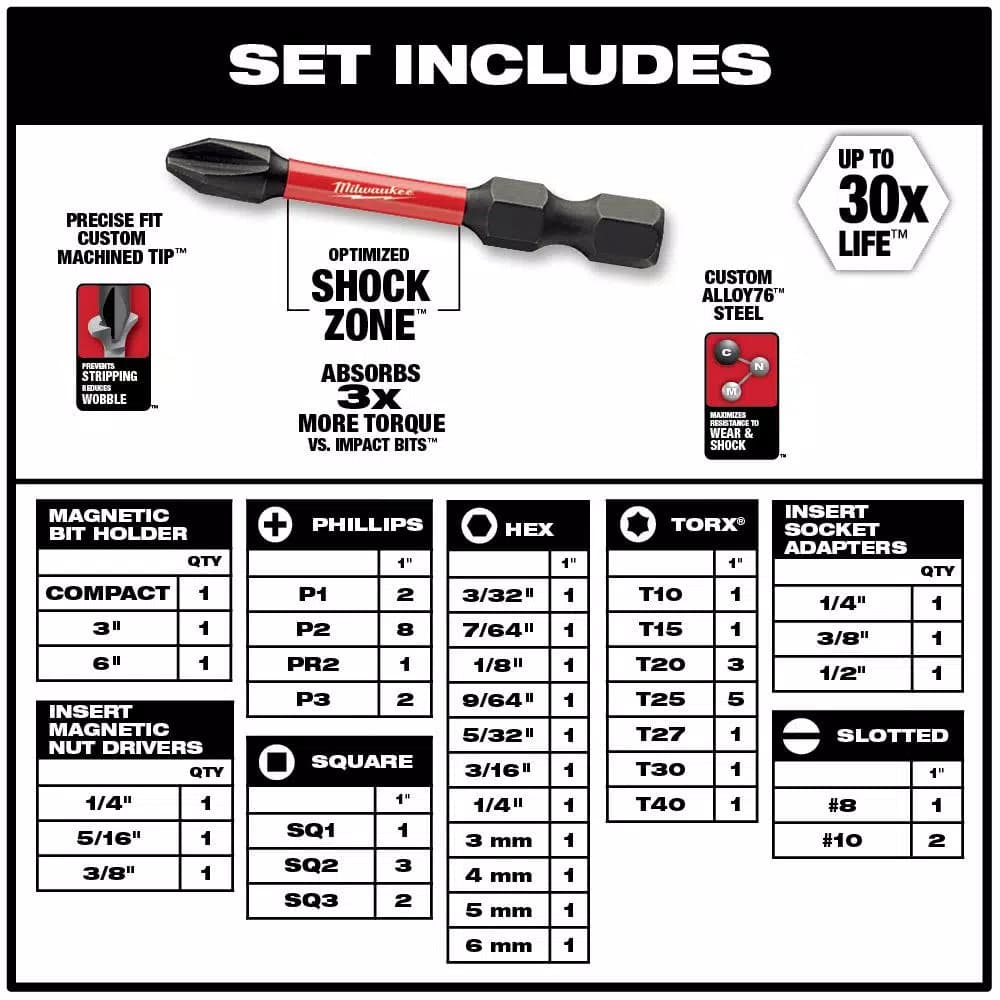 Milwaukee SHOCKWAVE 55-Piece Impact Duty Driver Bit Set