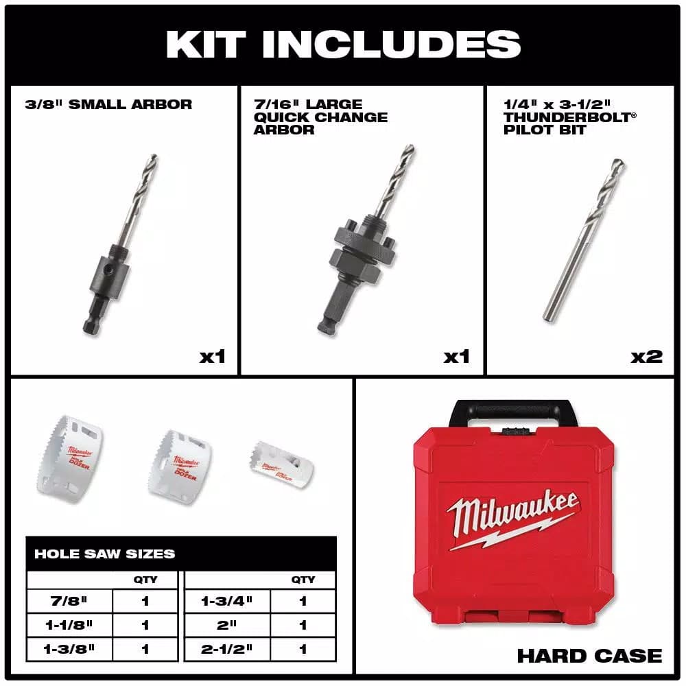 Milwaukee Hole Dozer Electricians Bi-Metal Hole Saw Set, 10-Piece