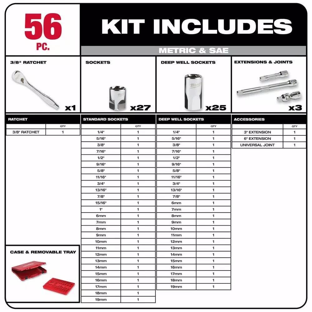 Milwaukee 3/8 in. Drive SAE/Metric Ratchet and Socket Set, 56-Piece Mechanics Tool Kit