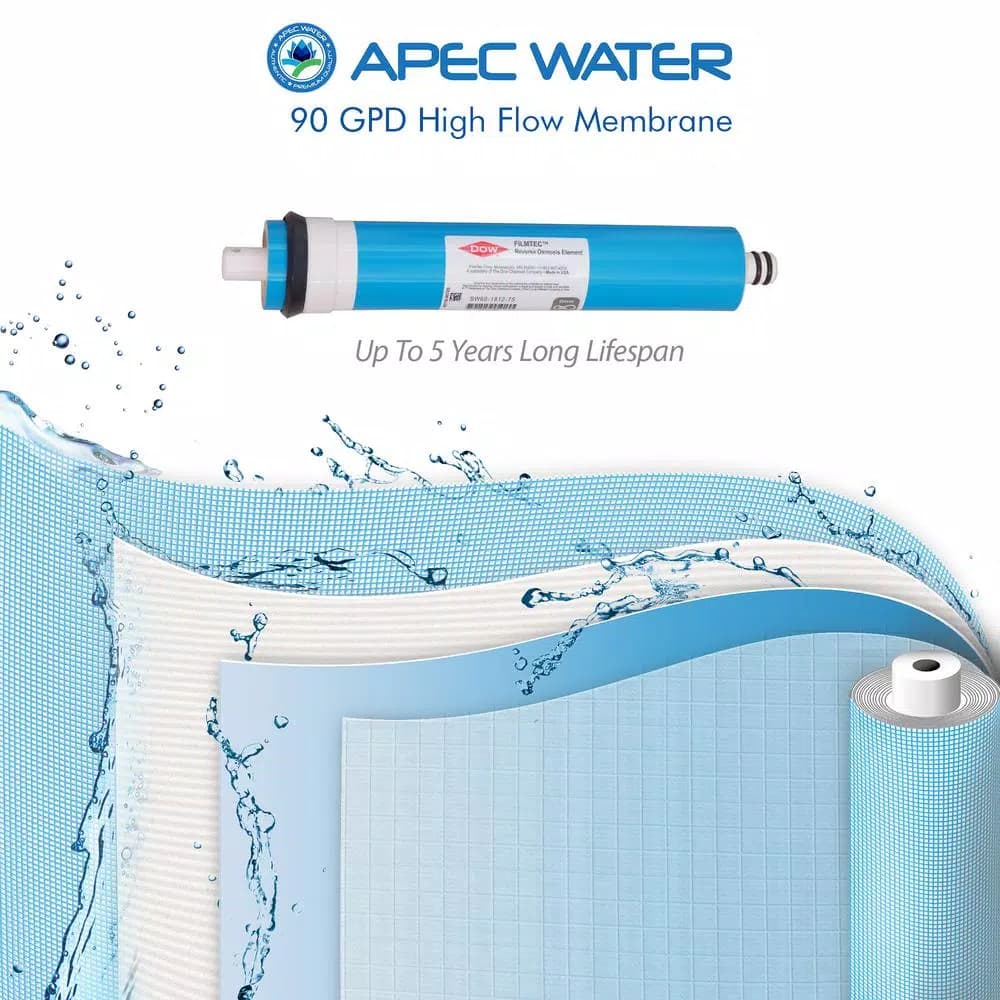 APEC Water Systems 180 GPD Light Commercial Reverse Osmosis Replacement Filter Set (6-Pack)