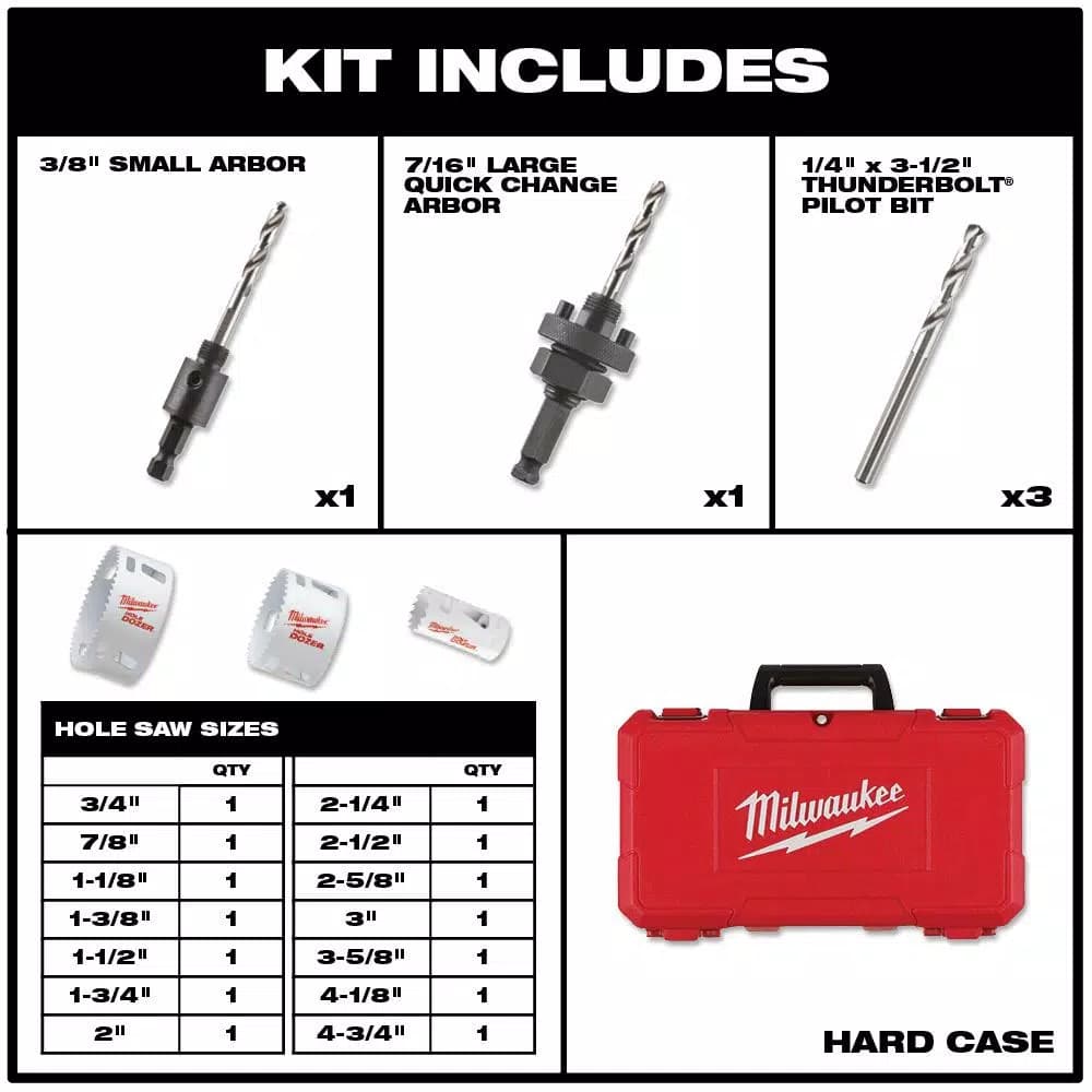 Milwaukee Hole Dozer 19-Piece Bi-Metal Hole Saw Set with 8% Cobalt for Electricians