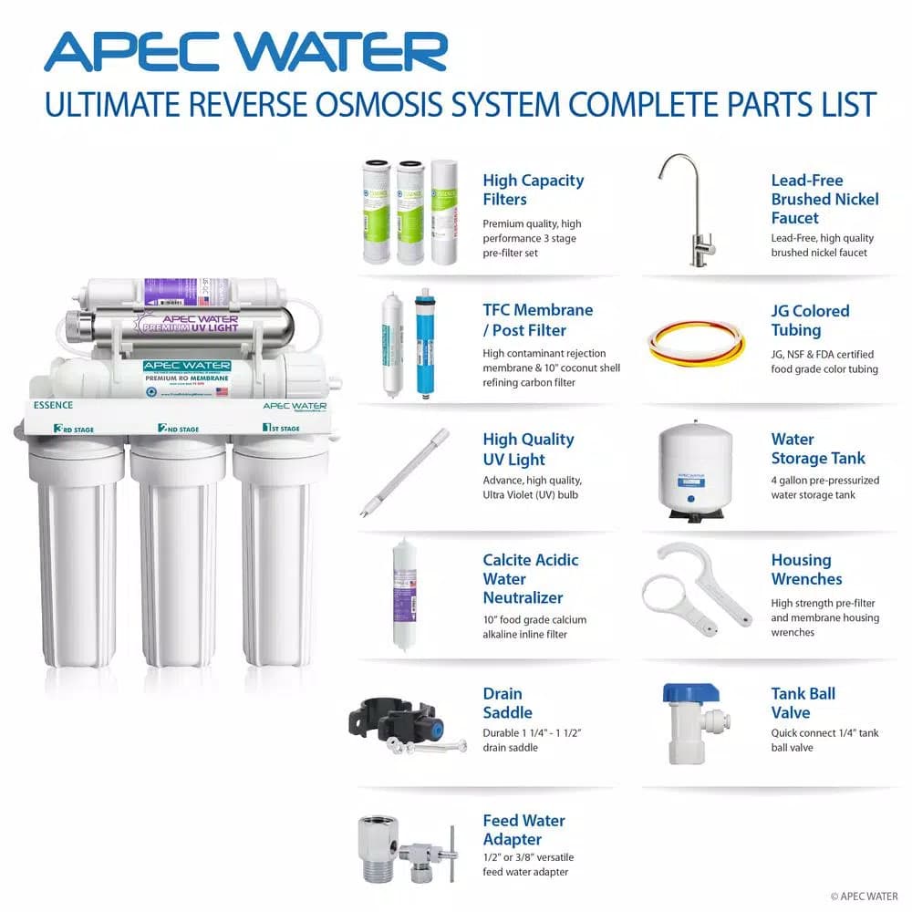 APEC Water Systems Essence 7-Stage Reverse Osmosis Water Filtration System with UV Sterilizer and Alkaline pH+ Mineralization