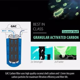 ISPRING Granular Activated Carbon (GAC) Filter Replacement Cartridge, 10 x 2.5 in, 5 Micron thumbnail 2