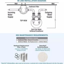 Pelican Water NaturSoft NS3 Pelican 10 GPM Salt-Free Whole House Water Softener Alternative System thumbnail 8