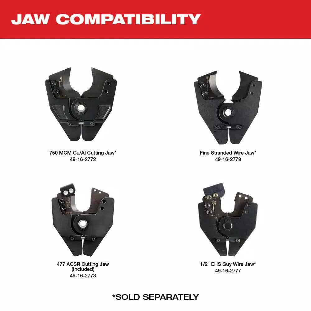 Milwaukee M18 FORCE LOGIC Cordless Cable Cutter Kit with 477 ACSR Jaws, 2.0Ah Battery & Charger