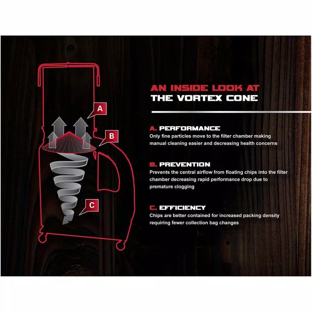 JET DC-1100VX-CK 1.5 HP 1100 CFM Dust Collector with Vortex Cone and 2-Micron Canister Kit