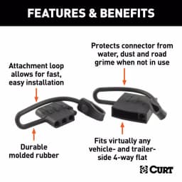 CURT 4-Way Flat Connector Dust Cover Set - Black Rubber Trailer Plug and Socket Covers thumbnail 6