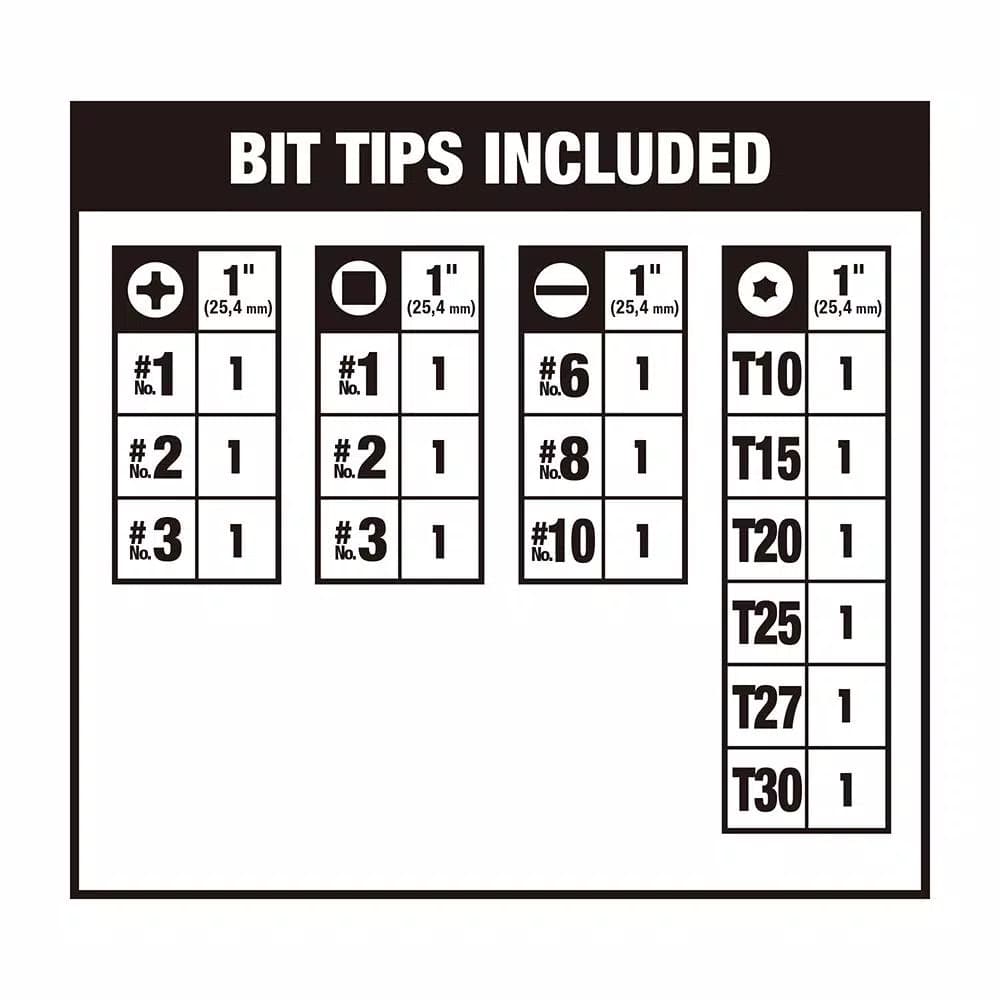 DEWALT MAXFIT 16-Piece Screw Lock Driving Bit Set