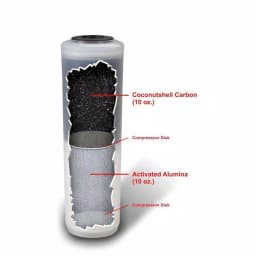 Home Master Jr F2 Countertop Water Filter System, Black thumbnail 5
