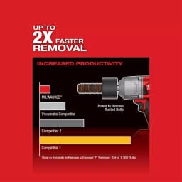 Milwaukee M18 FUEL 1/2 in. High Torque Impact Wrench with Friction Ring (2-Pack) thumbnail 5