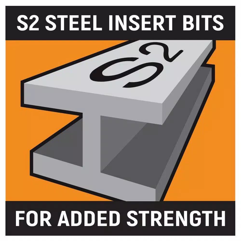 GearWrench 7-Piece Ratcheting GearDriver Screwdriver Set