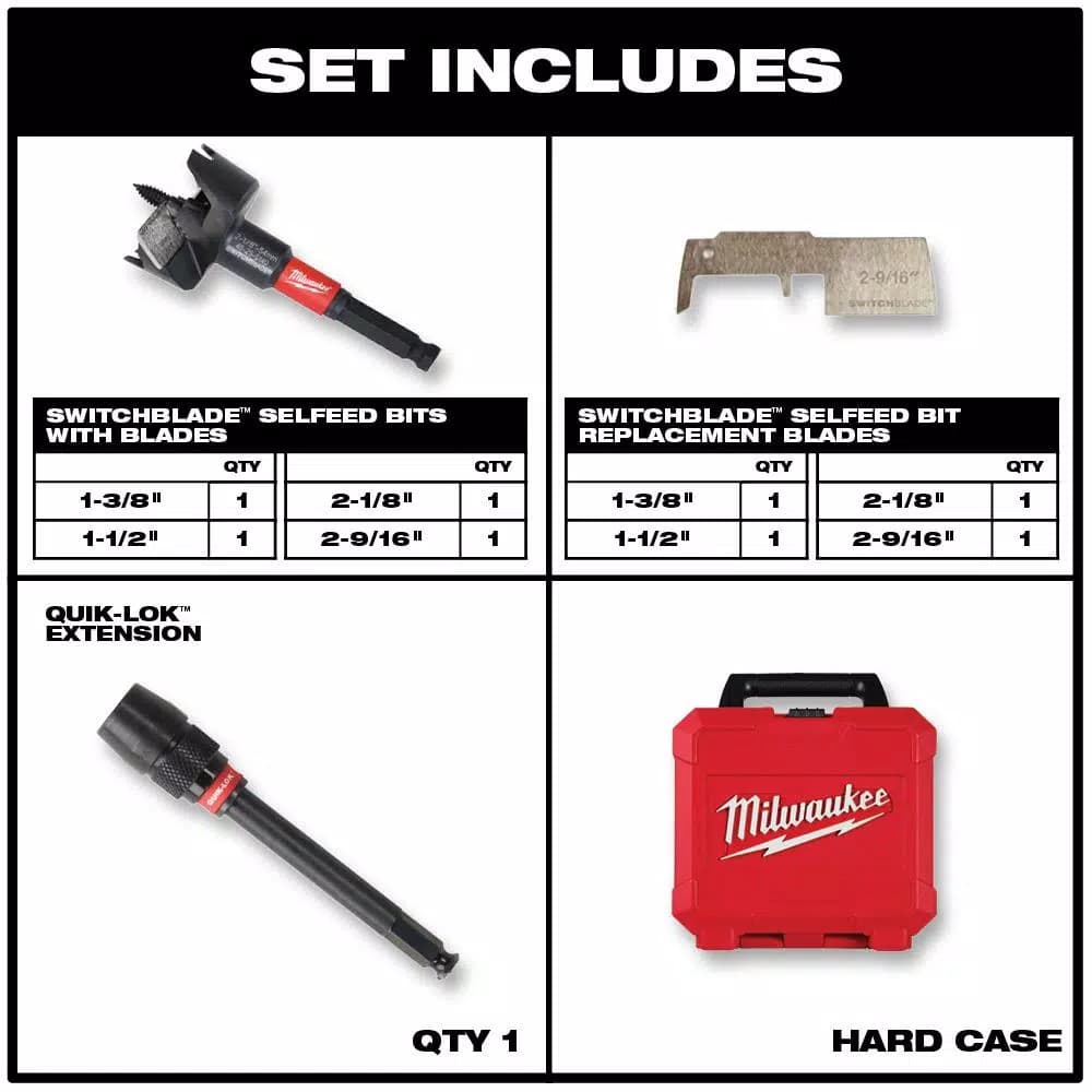 Milwaukee SwitchBlade Plumber's Selfeed Bit Set, 5-Piece