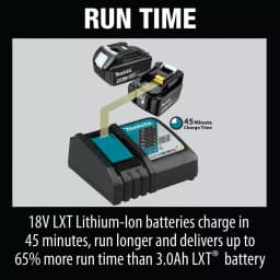 Makita 18V LXT Lithium-Ion 4.0 Ah Battery and Rapid Optimum Charger Starter Pack thumbnail 4