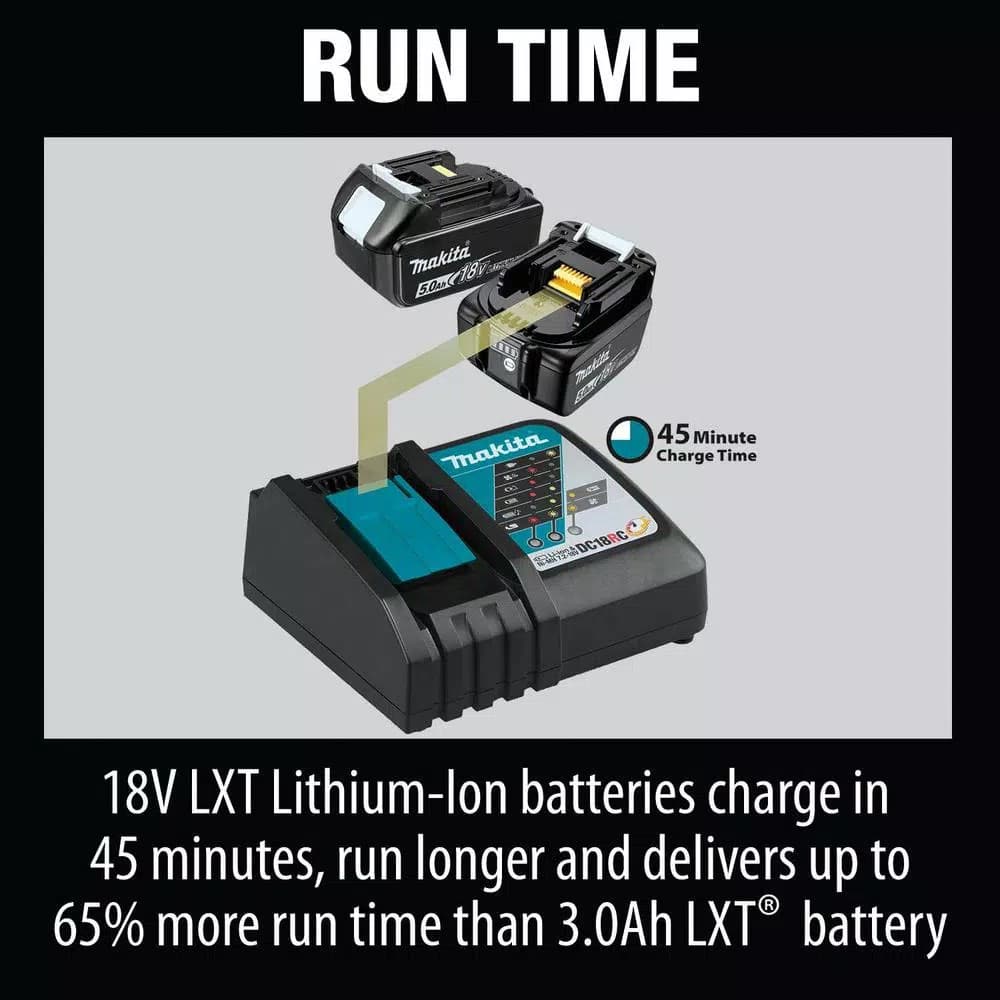 Makita 18V LXT Lithium-Ion 4.0 Ah Battery and Rapid Optimum Charger Starter Pack
