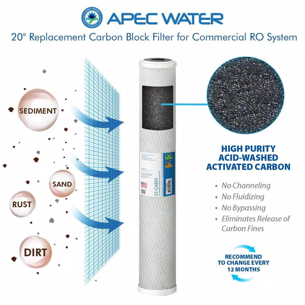APEC Water Systems 180 GPD Light Commercial Reverse Osmosis Replacement Filter Set (6-Pack)