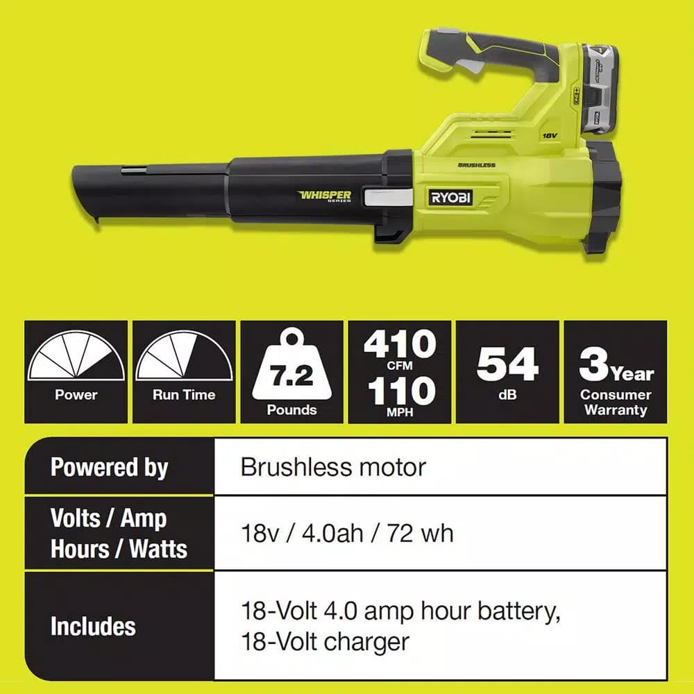 RYOBI 18V ONE+ Brushless Jet Fan Handheld Blower Kit with 4 Ah Battery and Charger