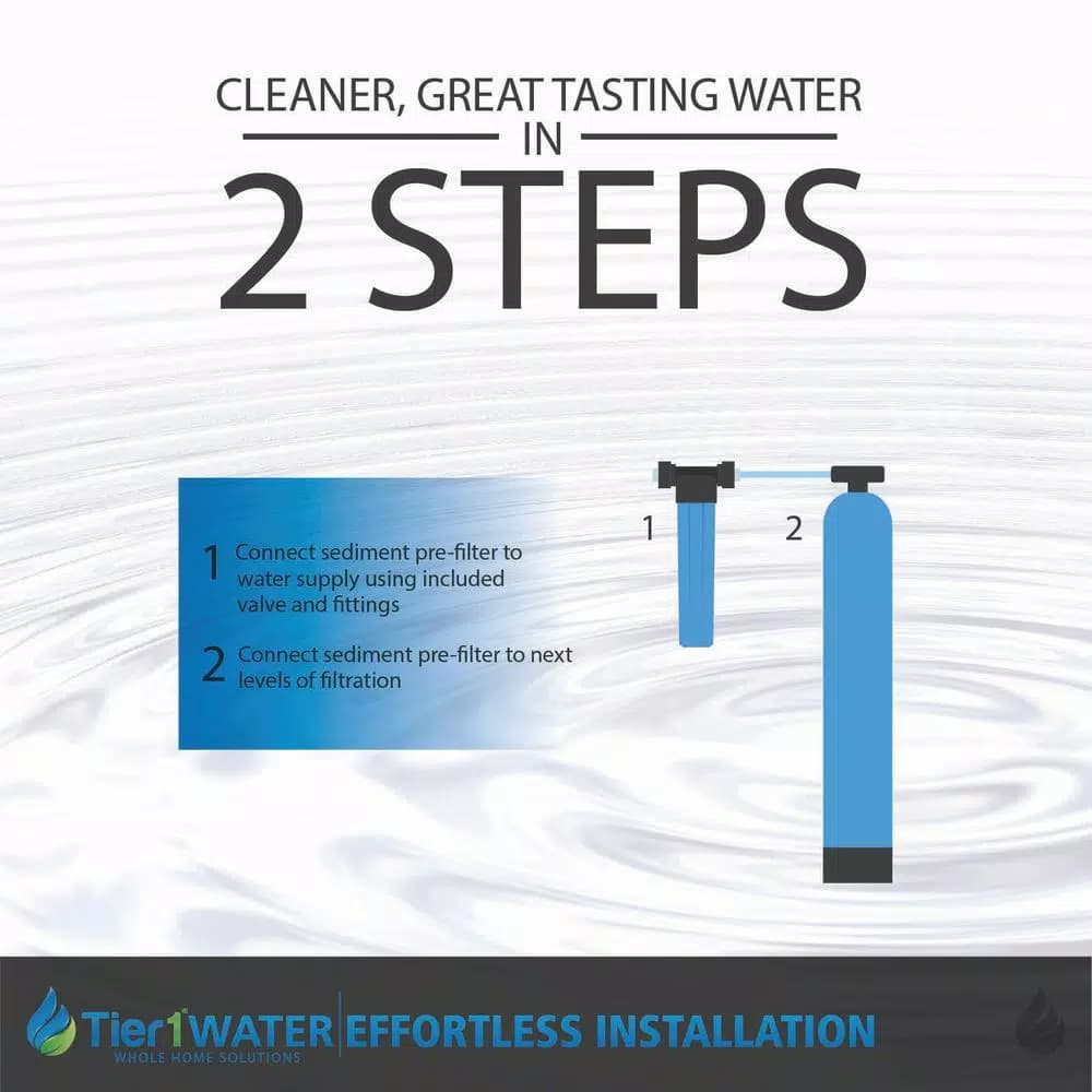 Tier1 Salt-Free Water Softener & Carbon KDF Whole Home Filtration System