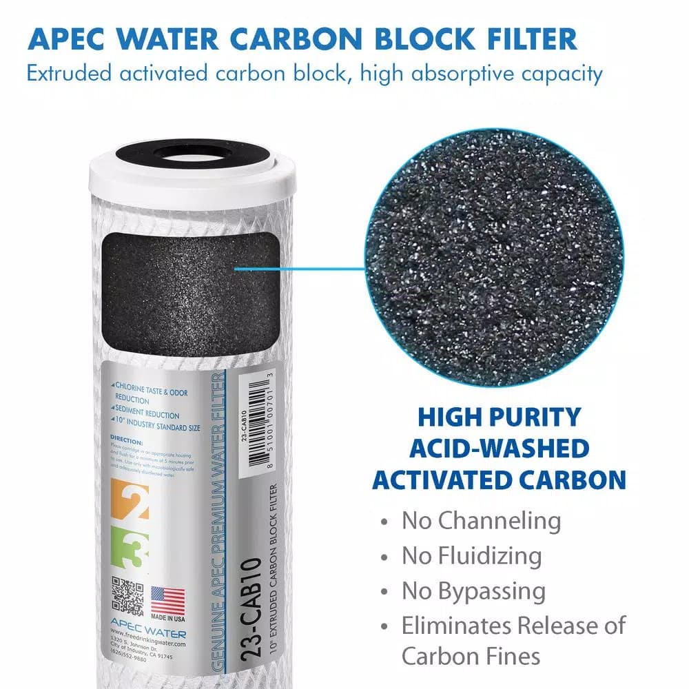APEC Water Systems Ultimate 10 in. Super Capacity Replacement Filter Set for RO-PH90 pH+ Reverse Osmosis Systems