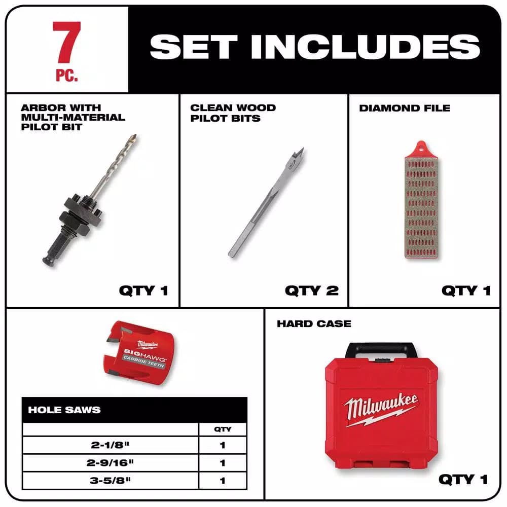 Milwaukee BIG HAWG Carbide Hole Saw Kit, 7-Piece Multi-Material Set