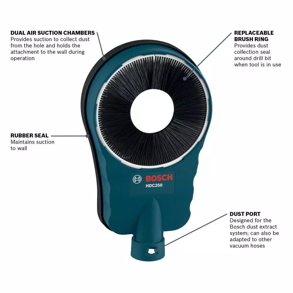 Bosch HDC250 Universal Core Bit Dust Collection Attachment for SDS-Max and SDS-Plus Rotary Hammers