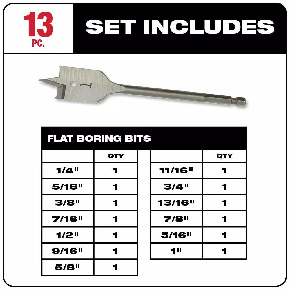 Milwaukee 13-Piece High Speed Wood Spade Bit Set, Heat-Treated Carbon Steel
